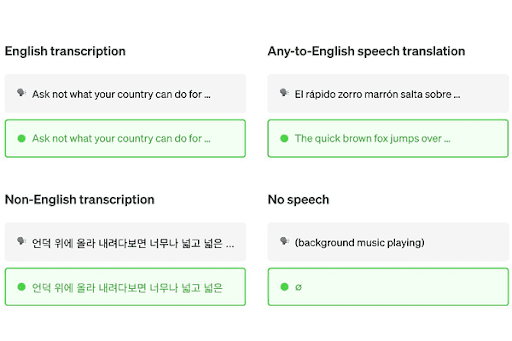 영어에 최적화된 현재 음성